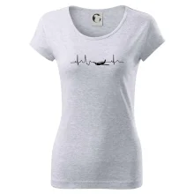 EKG letadlo EKG letadlo