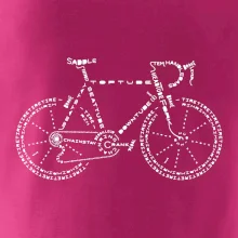 Bicykel názvy Bicykel názvy
