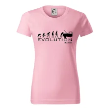 Evolúcia mechanik Evolúcia mechanik