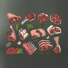 Mäso na gril Mäso na gril