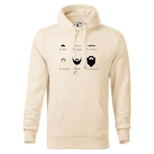 Types of men - Mustache - fúziky Types of men - Mustache - fúziky