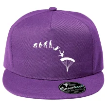 Evolúcia parašutista zoskok