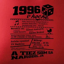 1996 v kocke
