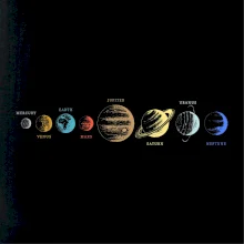 Planéty podľa vzdialenosti od slnka