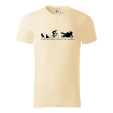 Evolution of man (supersport) Evolution of man (supersport)