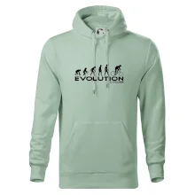 Evolúcia cyklistiky Evolúcia cyklistiky