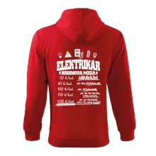 Hodinová mzda elektrikár