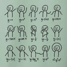 Algebra dance