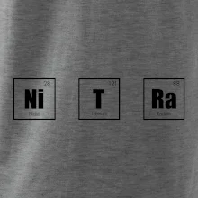 Periodická tabuľka Nitra Periodická tabuľka Nitra