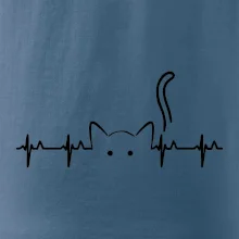 Mačka EKG
