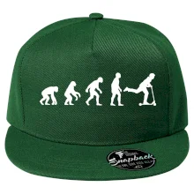 Evolucía kolobeh kolobežka