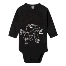 Kameň nožnice papier Spock Kameň nožnice papier Spock