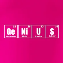 Genius - periodická tabuľka Genius - periodická tabuľka