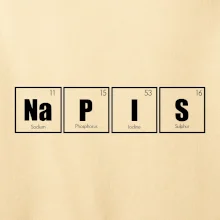 Vlastný nápis - periodická tabuľka Vlastný nápis - periodická tabuľka