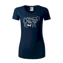 Krava nákres rozrezanie Anglicky