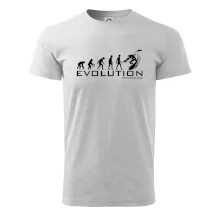 Evolúcia snowboardu Evolúcia snowboardu