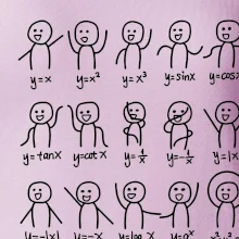 Algebra dance Algebra dance