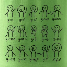 Algebra dance Algebra dance