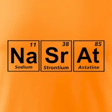 Periodická tabulka - Nasrat Periodická tabulka - Nasrat