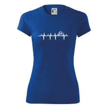 EKG pivo EKG pivo