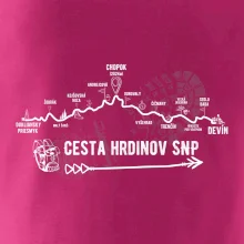 Profil Cesta hrdinov SNP