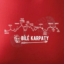 Profil Bílé Karpaty Profil Bílé Karpaty