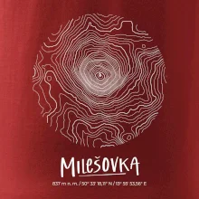 Milešovka - vrstevnice v kruhu