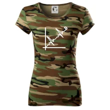 EKG graf bitcoin EKG graf bitcoin