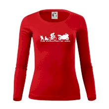 Evolution of man (supersport) Evolution of man (supersport)