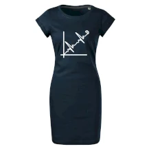 EKG graf bitcoin EKG graf bitcoin