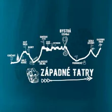 Profil kopca Západné Tatry