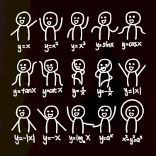 Algebra dance Algebra dance