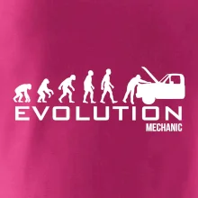 Evolúcia mechanik Evolúcia mechanik