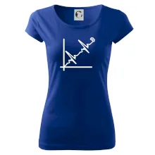 EKG graf bitcoin EKG graf bitcoin