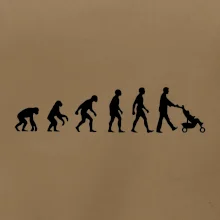 Evolúcia otecko Evolúcia otecko