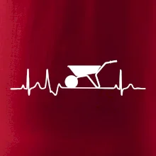 EKG koliesko EKG koliesko