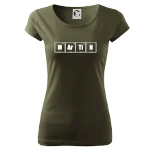 Periodická tabuľka Martin