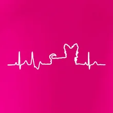 Yorkshirský teriér EKG