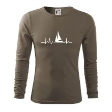 EKG plachetnica EKG plachetnica