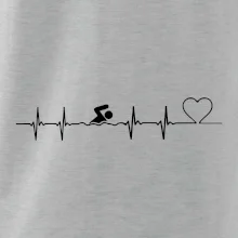Plávanie EKG