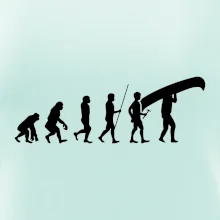 Evoluce kanoe nad hlavou Evoluce kanoe nad hlavou