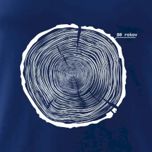 80 rokov - Letokruhy