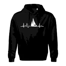 EKG plachetnica EKG plachetnica