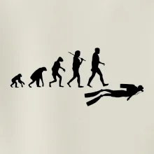 Evolúcia potápanie