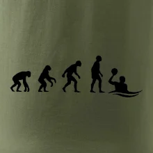 Evolúcia vodné pólo Evolúcia vodné pólo