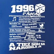 1996 v kocke