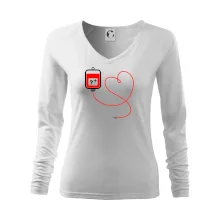 Transfúzia srdce Transfúzia srdce