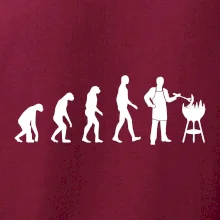 Grilovanie - Evolúcia Grilovanie - Evolúcia