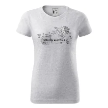 Profil Tatranská magistrála