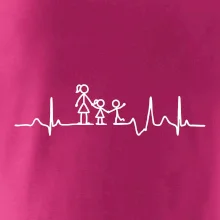 Ekg mamička a dievča + chlapec